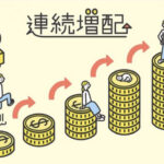 米国連続増配株ETF(7銘柄)を比較する