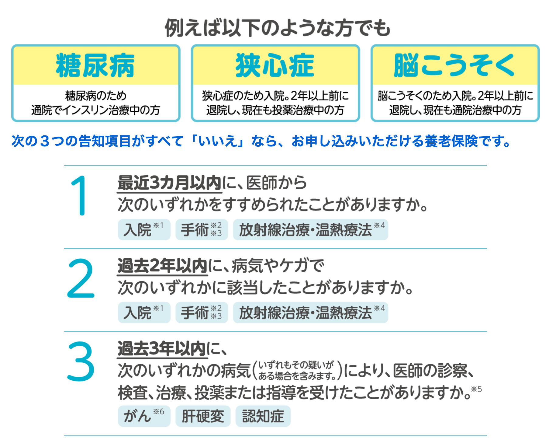 かんぽ生命 かんぽにおまかせ（満期タイプ） 引受基準緩和型普通養老保険 - K2 College