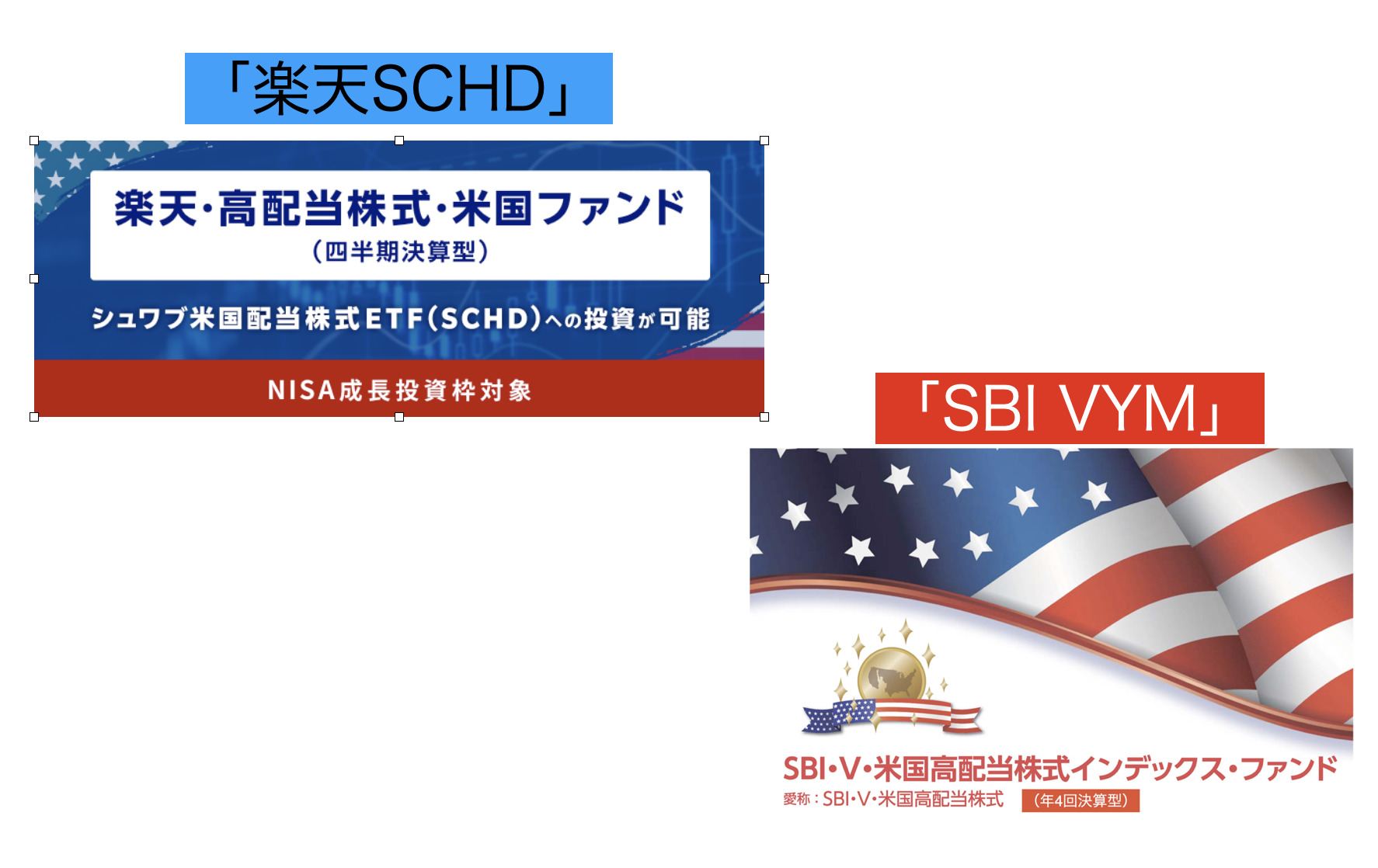 楽天SCHD」 vs 「SBI VYM」 - K2 College