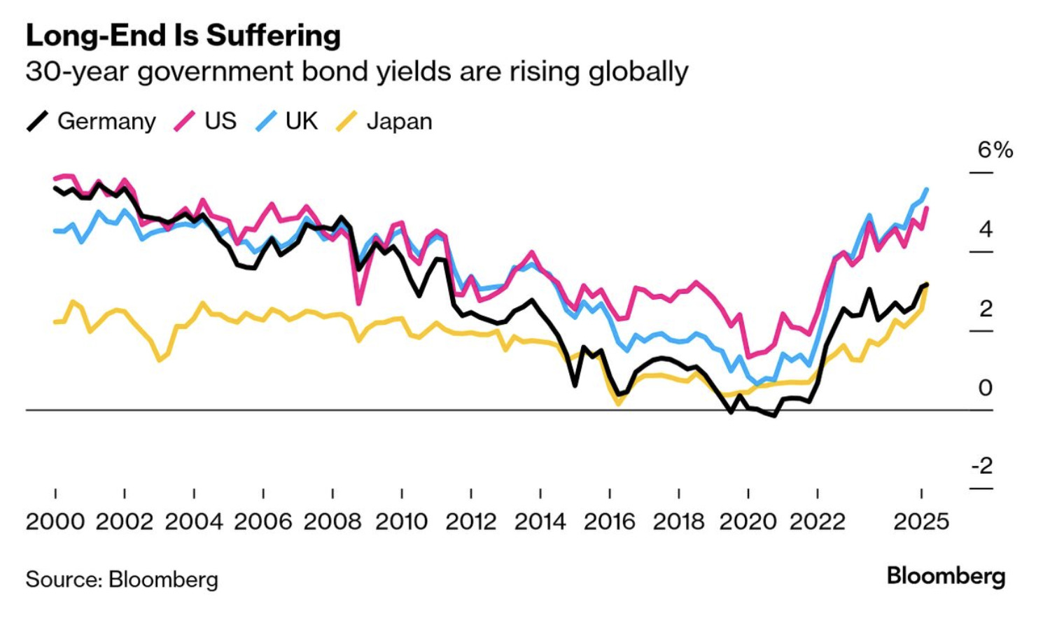 ソニー 社債 価格 (99) 사진